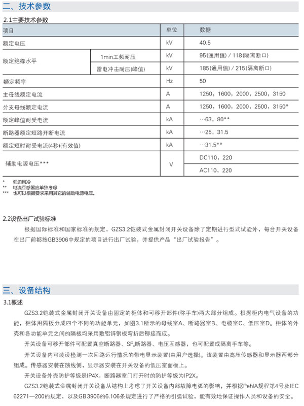 GZS3.2鎧裝式金屬封閉開(kāi)關(guān)設備參數