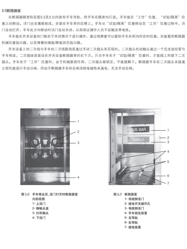 GZS3.2鎧裝式金屬封閉開(kāi)關(guān)設備參數