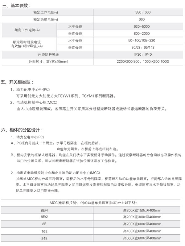 MNS低壓抽屜式開(kāi)關(guān)柜基本參數及柜體分區