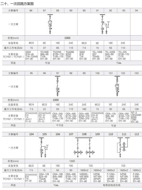 MNS低壓開(kāi)關(guān)柜一次回路方案圖