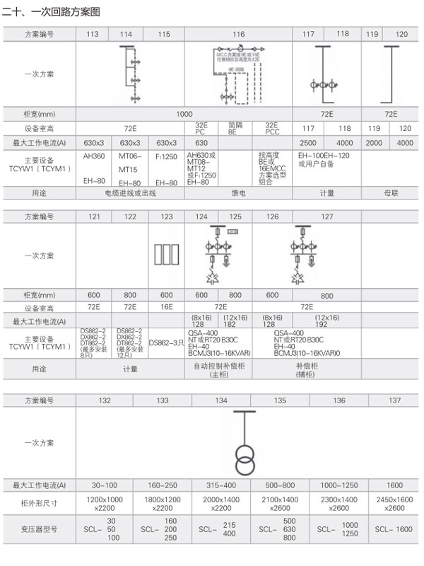 MNS低壓開(kāi)關(guān)柜一次回路方案圖