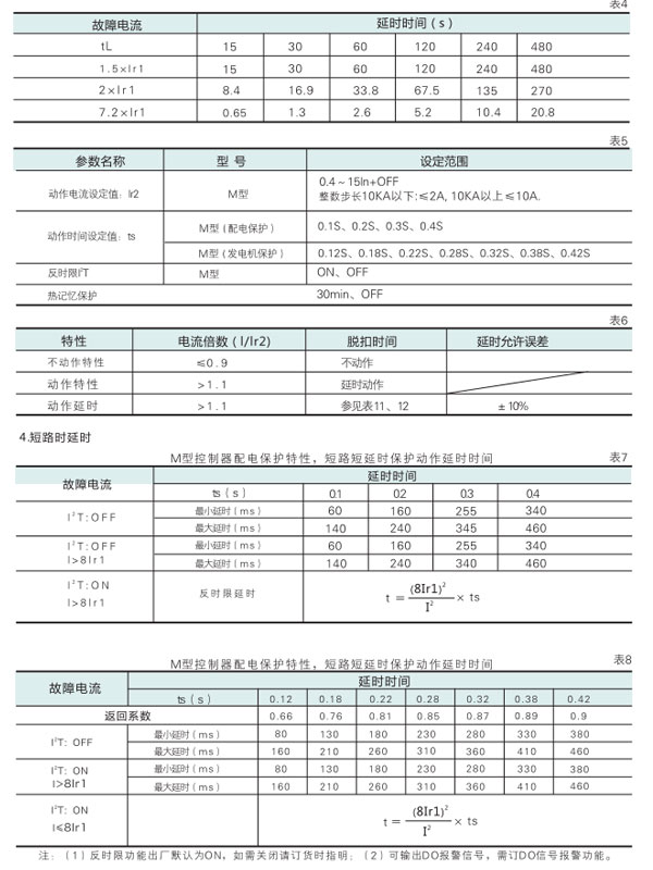 TCYW1萬(wàn)能式空氣斷路器技術(shù)指標