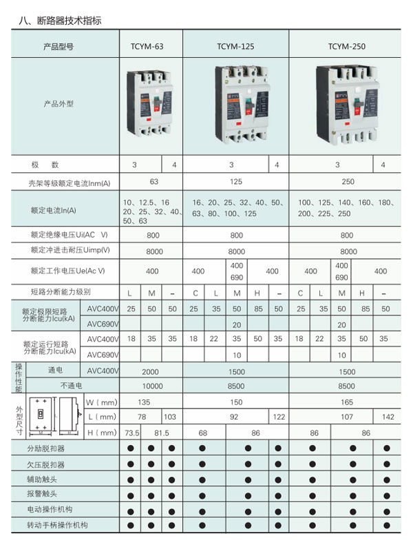 TCYM1塑料外殼式斷路器技術(shù)參數