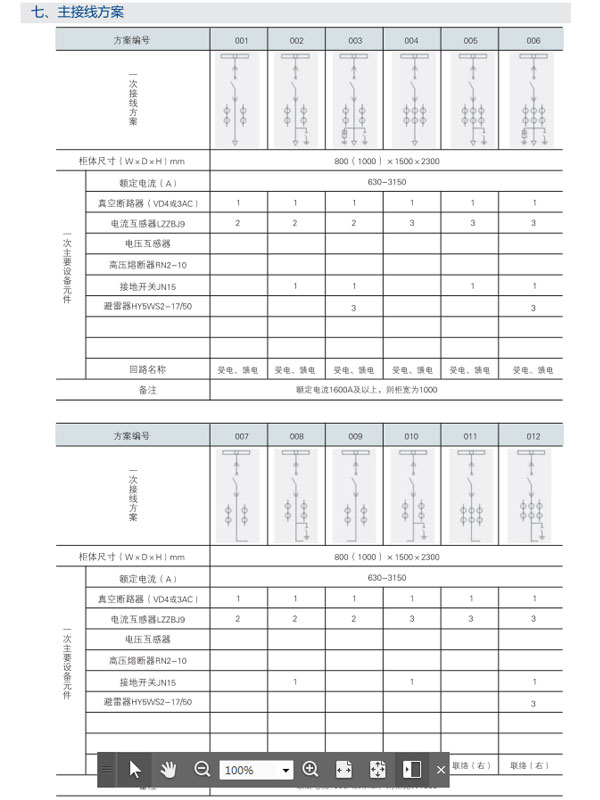 KYN28A-12開(kāi)關(guān)設備主接線(xiàn)方案