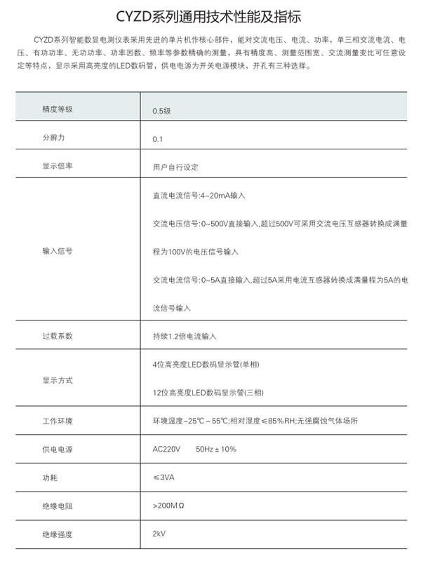 CYZD系列通用技術(shù)性能指標